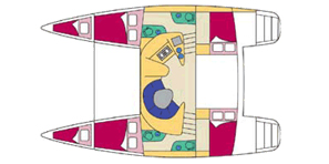 Layout of the Belize 43