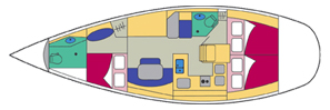 Layout of the Beneteau 39