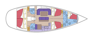 Layout of the sail yourself Beneteau 505 sailing vessel