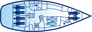 Layout of the Catalina 40