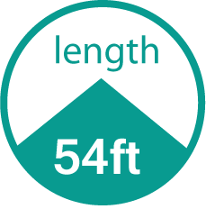 Vessel Length