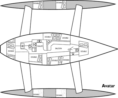 trimaran avatar whitsundays