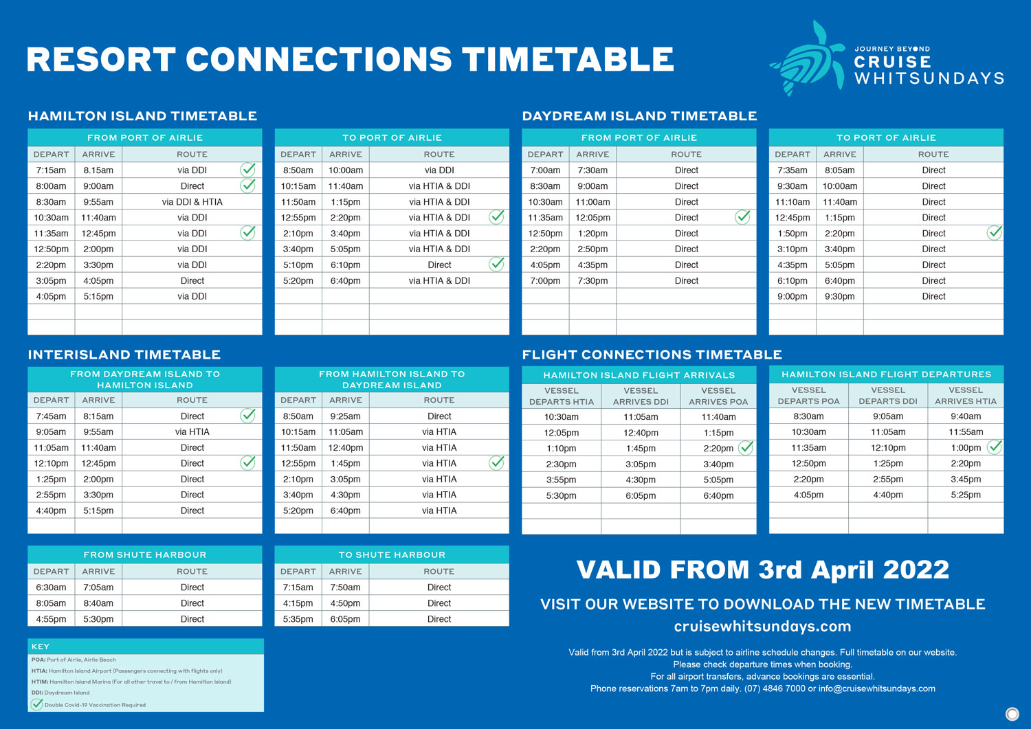 NEW RESORT CONNECTIONS TIMETABLE