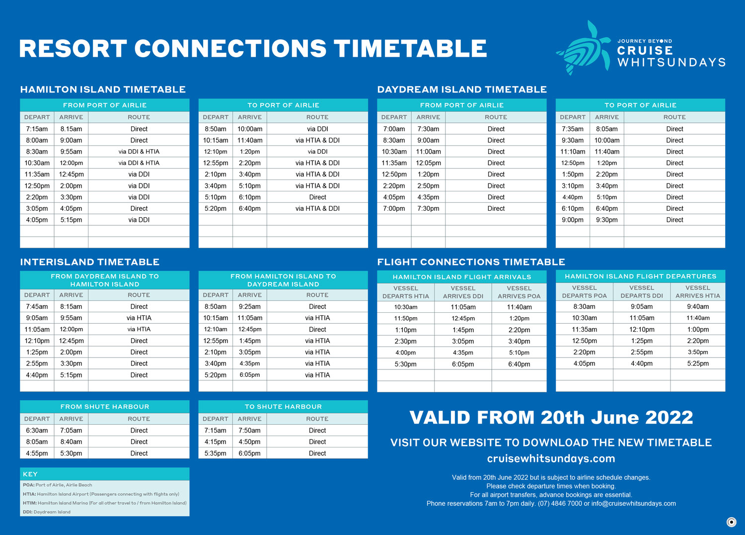 NEW RESORT CONNECTIONS TIMETABLE